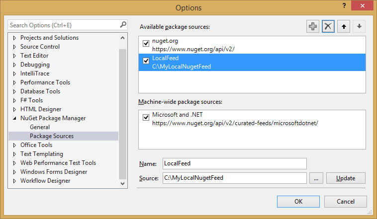 Keen IO, Windows Phone 8.1 and NuGet package creation. | programmium