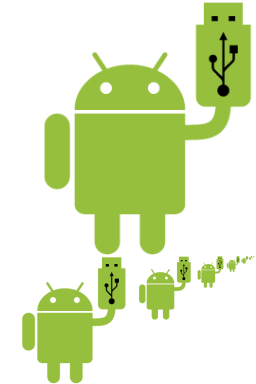 android-mipmap